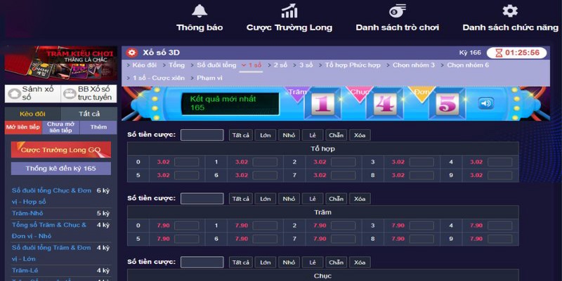 Các khuyến mãi đặc sắc cho thành viên trải nghiệm EZ