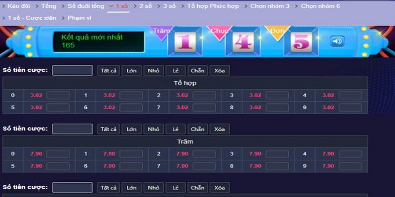 Giới thiệu chung về sảnh BB xổ số WW88 nổi tiếng